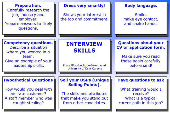 interview-skills